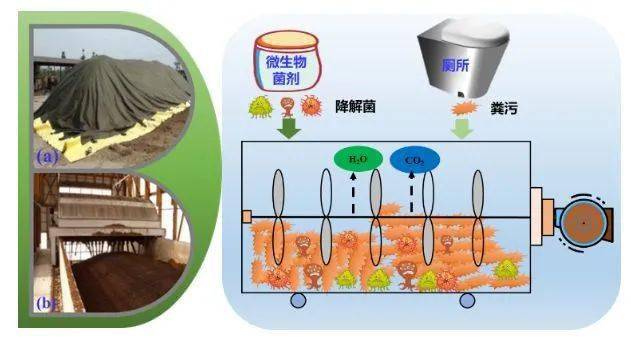 兰娅传奇（国语版）